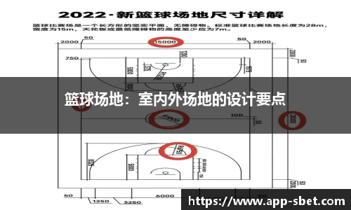 篮球场地：室内外场地的设计要点