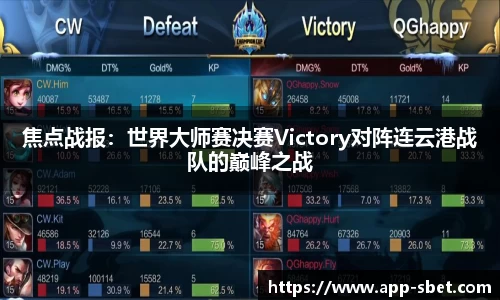 焦点战报：世界大师赛决赛Victory对阵连云港战队的巅峰之战